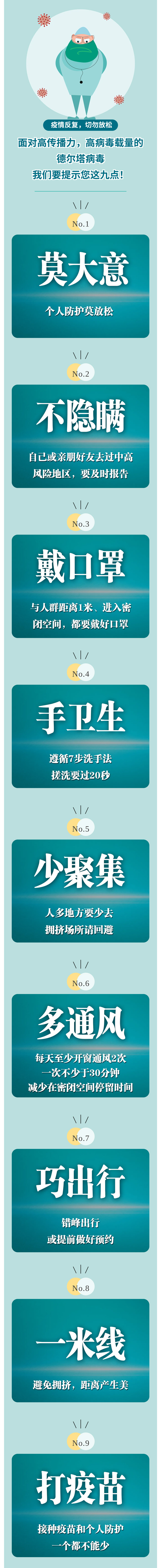 面对德尔塔病毒，我们要提示您这九点！.jpg